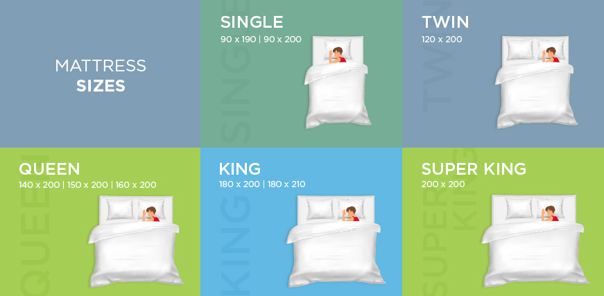 Different mattress sizes 